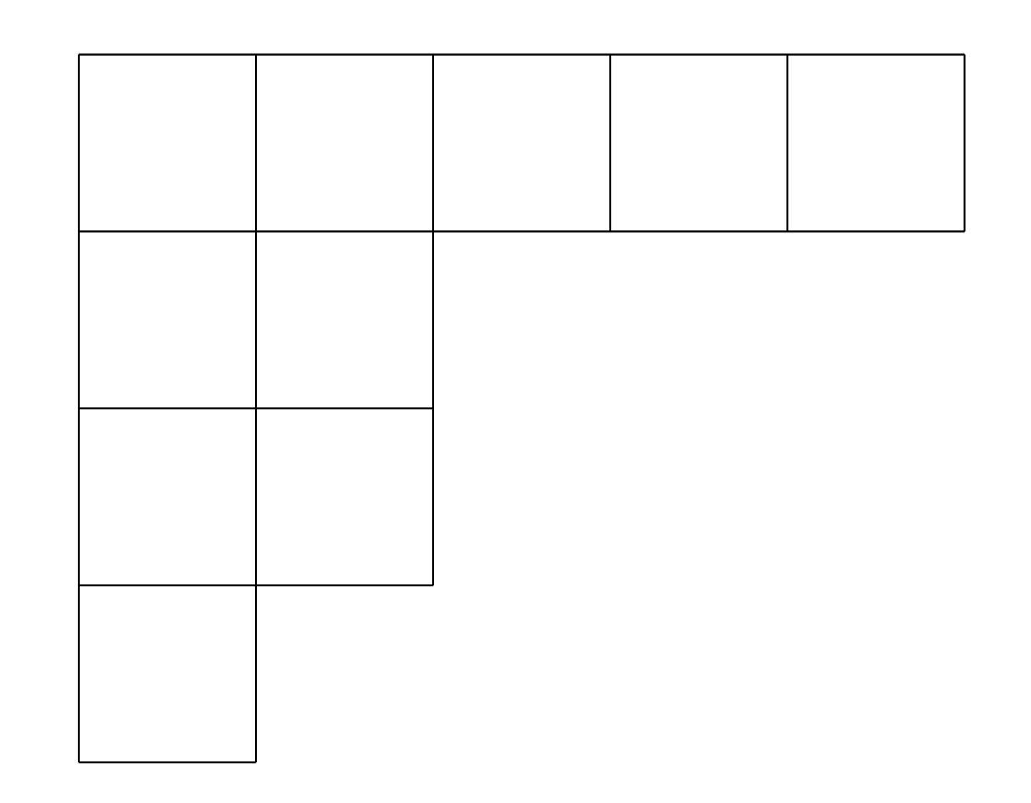 Young diagram of (5,2^2,1)